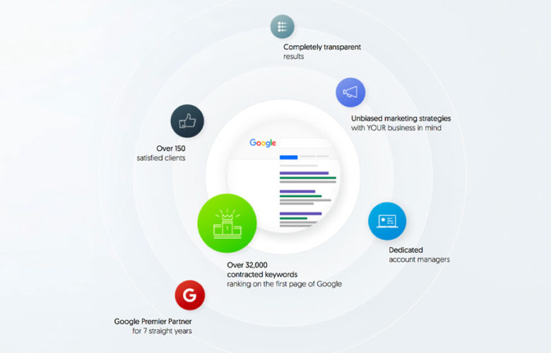 EM Search Consulting